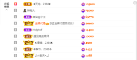 ◐惠主,2388◐的图片