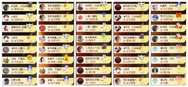 ◐惠主,2388◐的图片