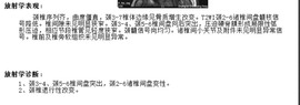 7978萌小夏♥的图片