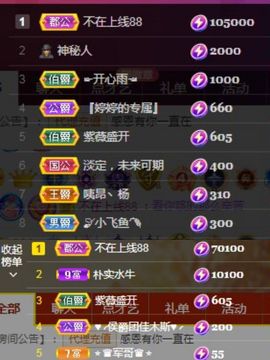 婷婷💕感恩有你陪伴的图片