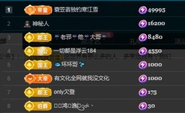 娜子的魔哥帝尊啦💕的图片