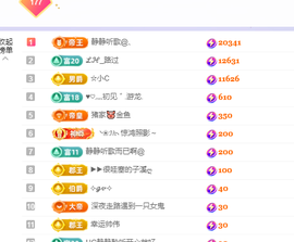 🎶柒歌🎤的图片