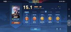 厄洛斯💗7978的图片
