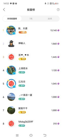 广西玲玲🌻的图片