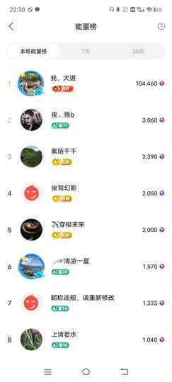广西玲玲🌻的图片