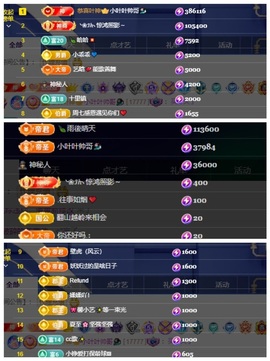 萱萱20号生日庆的图片