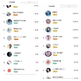 一树梨花压海唐同学☞的图片