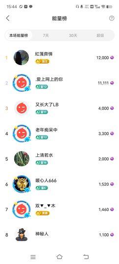 广西玲玲🌻的图片