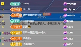 娜子的魔哥帝尊啦💕的图片
