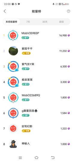广西玲玲🌻的图片