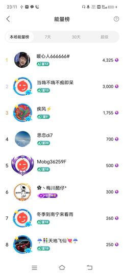 广西玲玲🌻的图片