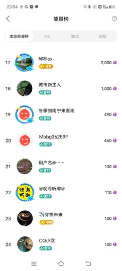 广西玲玲🌻的图片