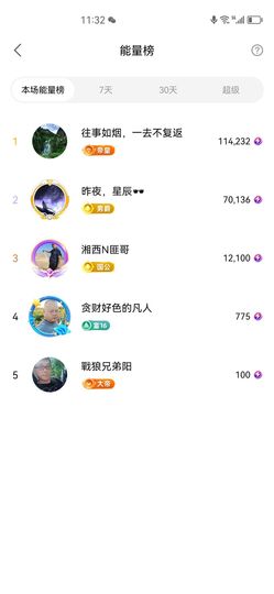 偌璃17号生日！主播照片