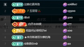 娜子的魔哥帝尊啦💕的图片