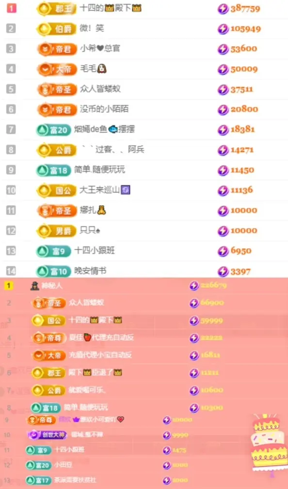 嫣十四👑欢迎点歌的主播照片