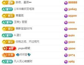 偌璃17号生日！主播照片