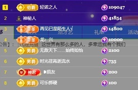 娜子的魔哥帝尊啦💕的图片