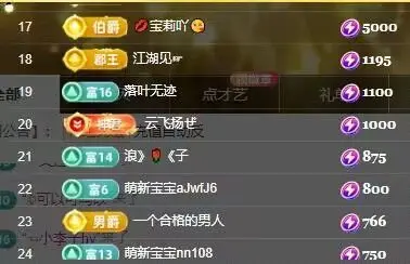 感恩感谢@主播图片