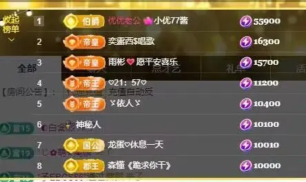 感恩感谢@主播图片