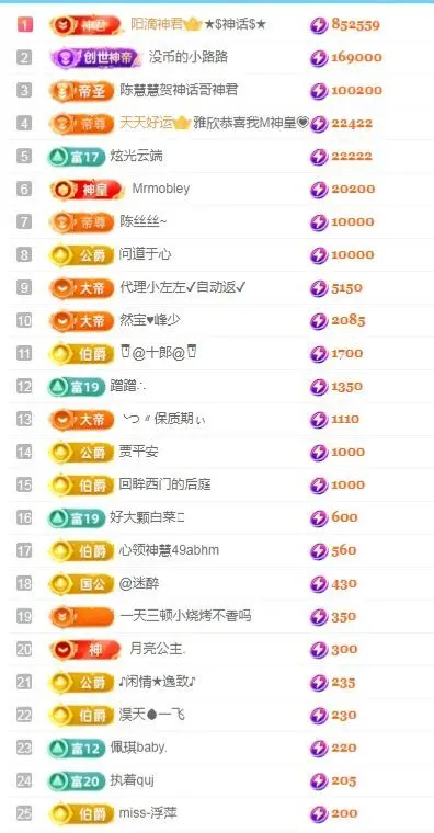 阳阳💕今晚7点见主播图片
