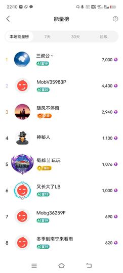 广西玲玲🌻的图片