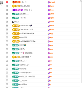 涛子暂时休息的图片