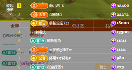 乘风破浪的66的图片