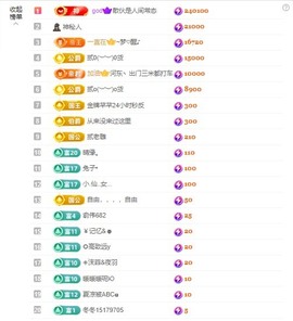 北家小黄黄🌈的图片