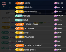 乘风破浪的66的图片
