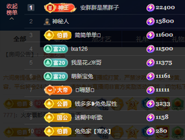 乘风破浪的66的图片