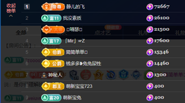 乘风破浪的66的图片