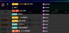 萱萱20号生日庆的图片
