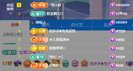 乘风破浪的66的图片