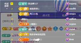 乘风破浪的66的图片