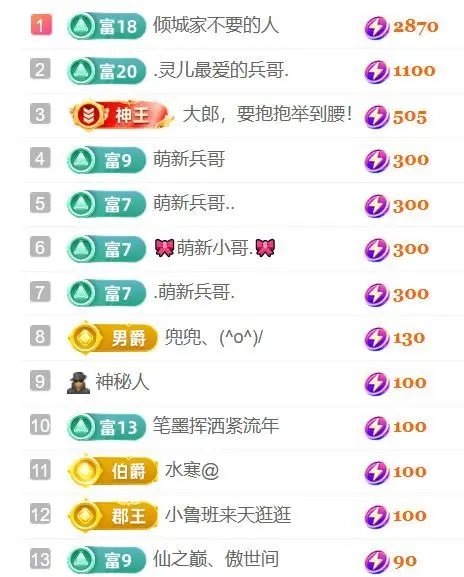 新人小熊不凶（暂休）的主播照片
