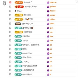 北家小黄黄🌈的图片