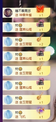 萱萱20号生日庆的图片
