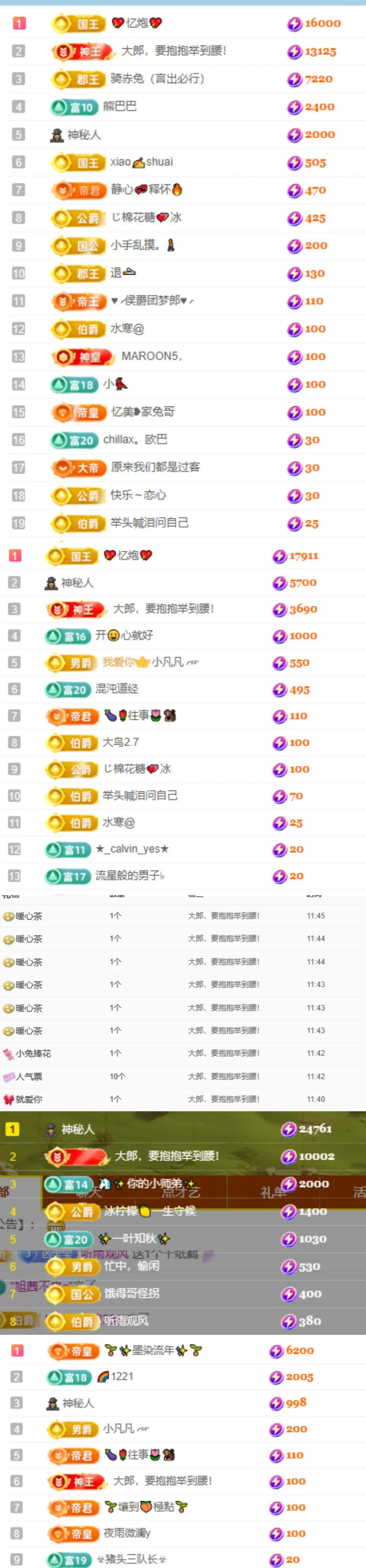 新人小熊不凶（暂休）的主播照片