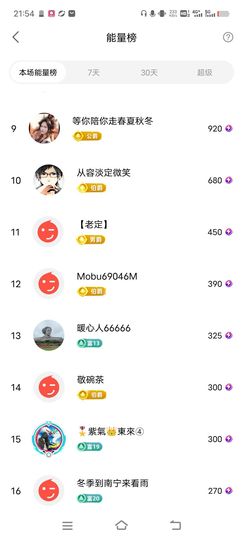 广西玲玲🌻的图片