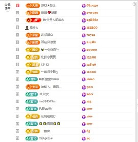 北家小黄黄🌈的图片