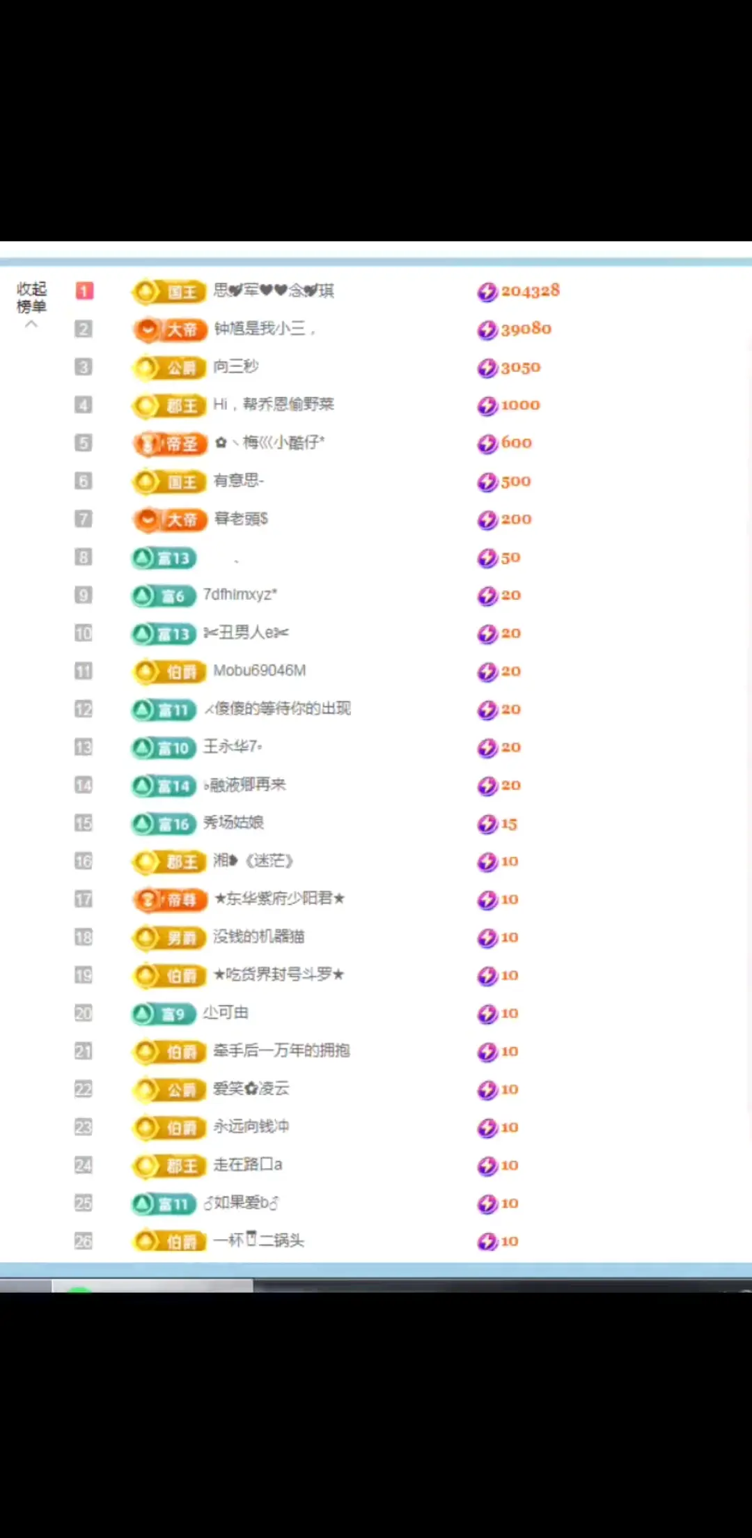 谢谢各位老板们陪我熬