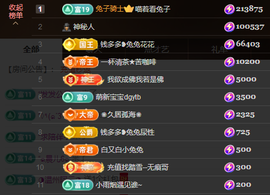 乘风破浪的66的图片