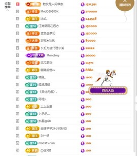 北家小黄黄🌈的图片