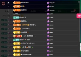 萱萱20号生日庆的图片