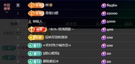 萱萱20号生日庆的图片
