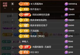 乘风破浪的66的图片