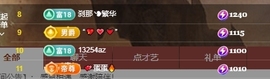 里里💕的图片