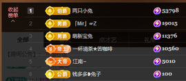 乘风破浪的66的图片