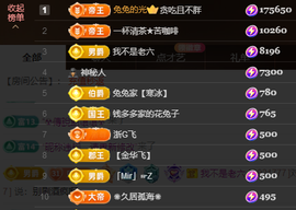 乘风破浪的66的图片