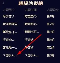 ゞ悠乐★婉儿つ的图片